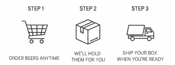 Steps Step 1: Order Beers Anytime Step 2: We'll hold them for you Step 3: Ship your box when you're ready